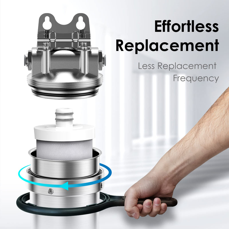 Waterdrop WF08 Under Sink Replacement Water Filter, Replacement for Waterdrop AS08/BS08/AMS08, 8000 Gallons, Reduces Chlorine, Lead, Heavy Metals, Bad Taste Replacement Filter