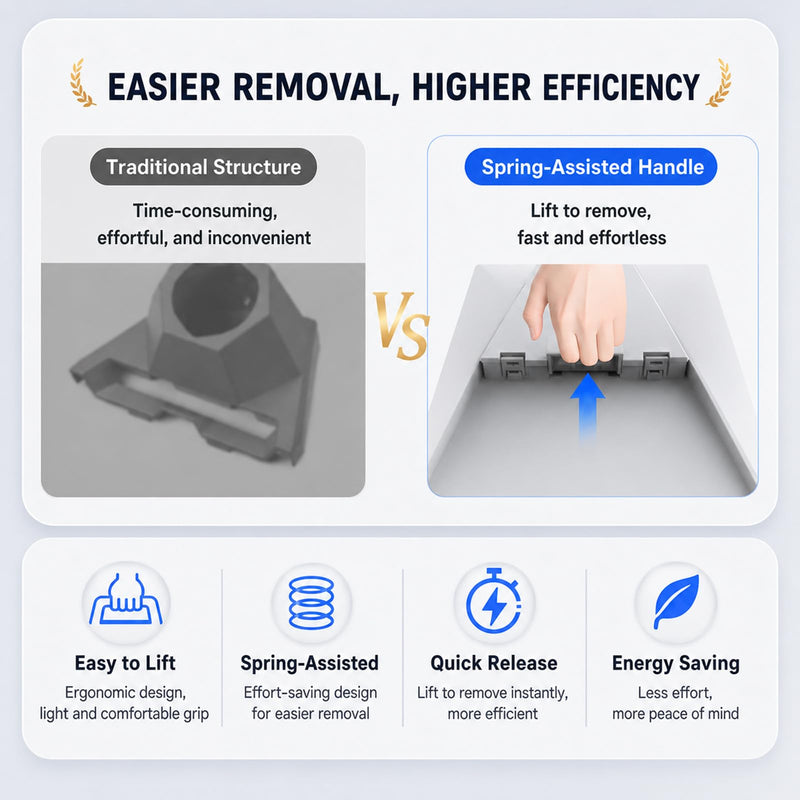 2 in 1 Alternative to Starlink mini Pipe Adapter and Flat Mount or Kickstand, Compat with Outdoor Portable Starlink Mini Tripod Adapter, Satellite TV Dish Mounts, Easy to Assemble and Store