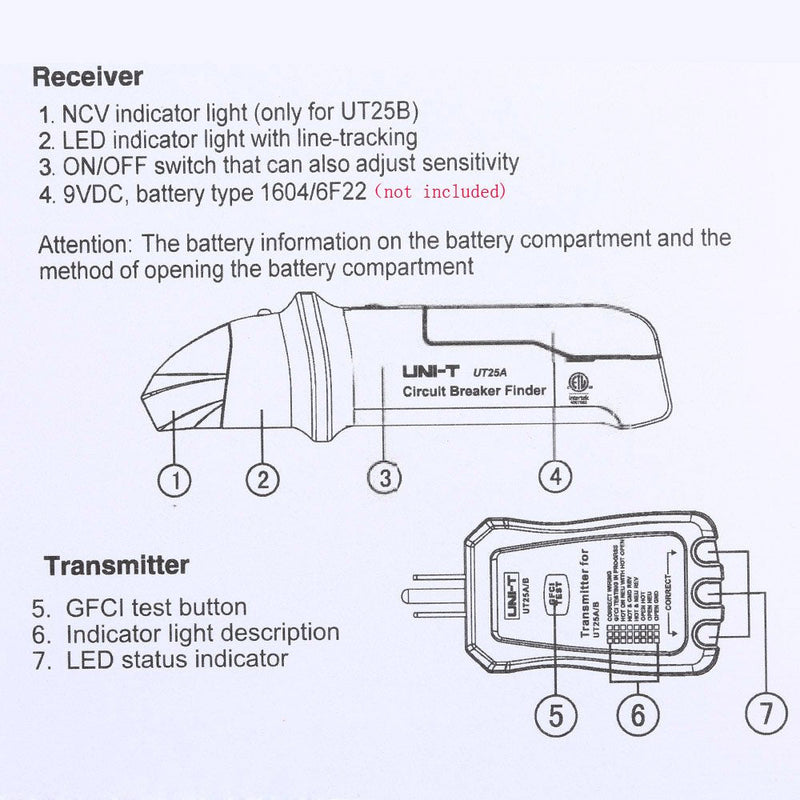 UNI-T UT25A Circuit Breaker Finder line Detector American Specification Socket Tester W/Analogue Receiver&LED Indicator Leakage Circuit Breaker