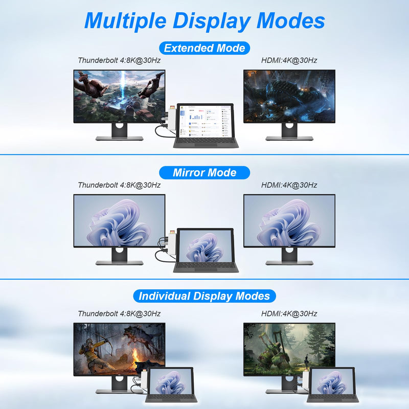 Surface Pro 11/10/9 Hub, Microsoft Surface Pro 9 USB C Hub with 4K HDMI, USB-C Thunderbolt 4(8K@30Hz Video+40Gbps Data+100W PD), RJ45, 2*USB 3.0, Audio, SD/TF Card Slot, for Surface Pro 11/10/9