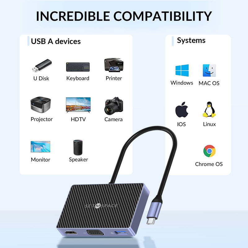 7 in 1 Docking Stations, 100W Charging for Laptop, 1 x USB 3.0, 2 x USB 2.0, Dual Display, HDMI for 4K@60Hz, VGA for 1080P@60Hz, 3.5mm Audio, for Dell/HP/Lenovo/Surface/Mac PD, HDMI, USB-A, 3.5mm Jack, VGA, 7 Ports Black