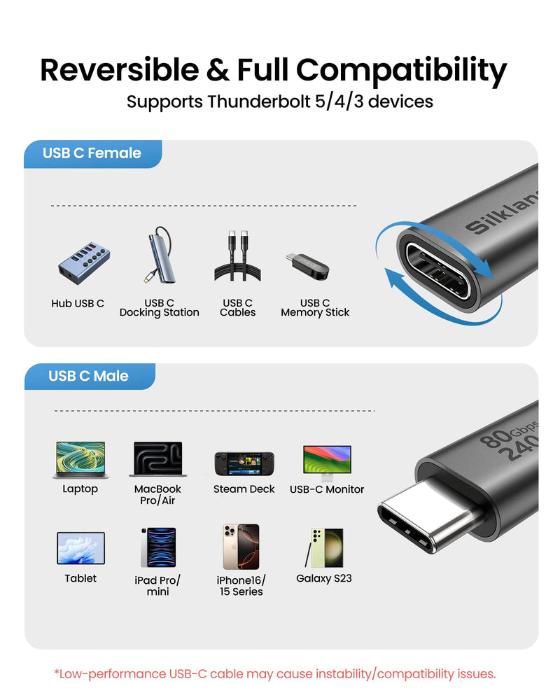 Silkland 80Gbps USB 4 Extension Cable for Thunderbolt 5/4, [240W Charging, 8K 60Hz] USB C Extender 3.3ft, 4K@540Hz Type C Male to Female Adapter Compatible for USBC Hub, iPhone 17/16, MacBook, iPad 3.3 Feet