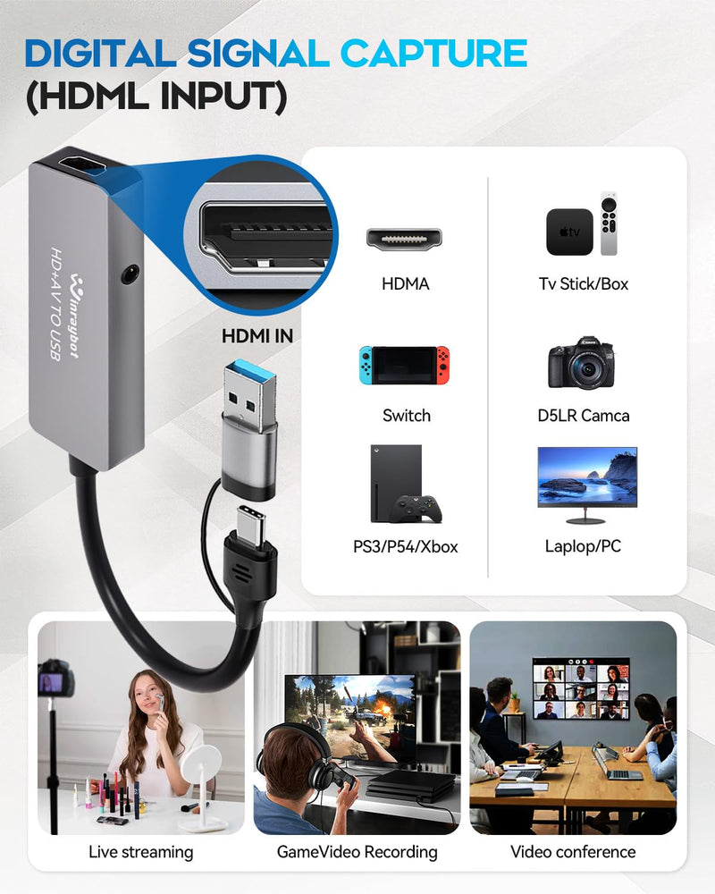 VHS to Digital Converter, RCA to USB Converter Analog to Digital Adapter for VHS/HI9, Video Capture Card for Laptop, HDMI for Video Streaming Convert RCA/S-Video/HDMI Input (USB-A+USB-C) USB A/C Model 02