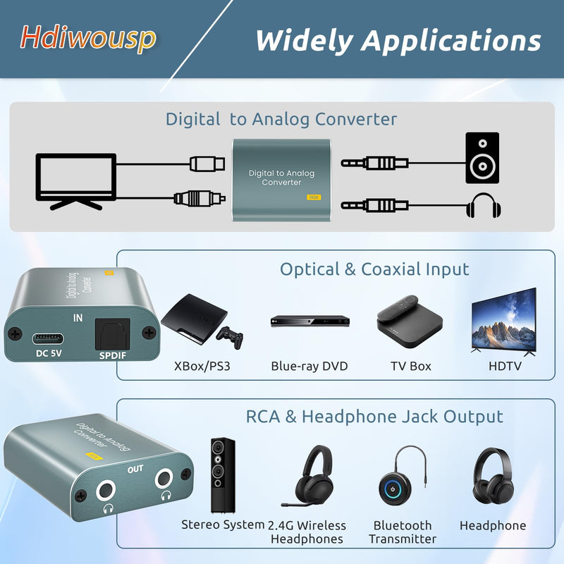 Digital to Analog Audio Converter,192kHz DAC Converter Digital Optical to Dual Analog 3.5mm AUX Audio Adapter with Optical Cable 3.5 Audio Cable and 3.5 to RCA Cable