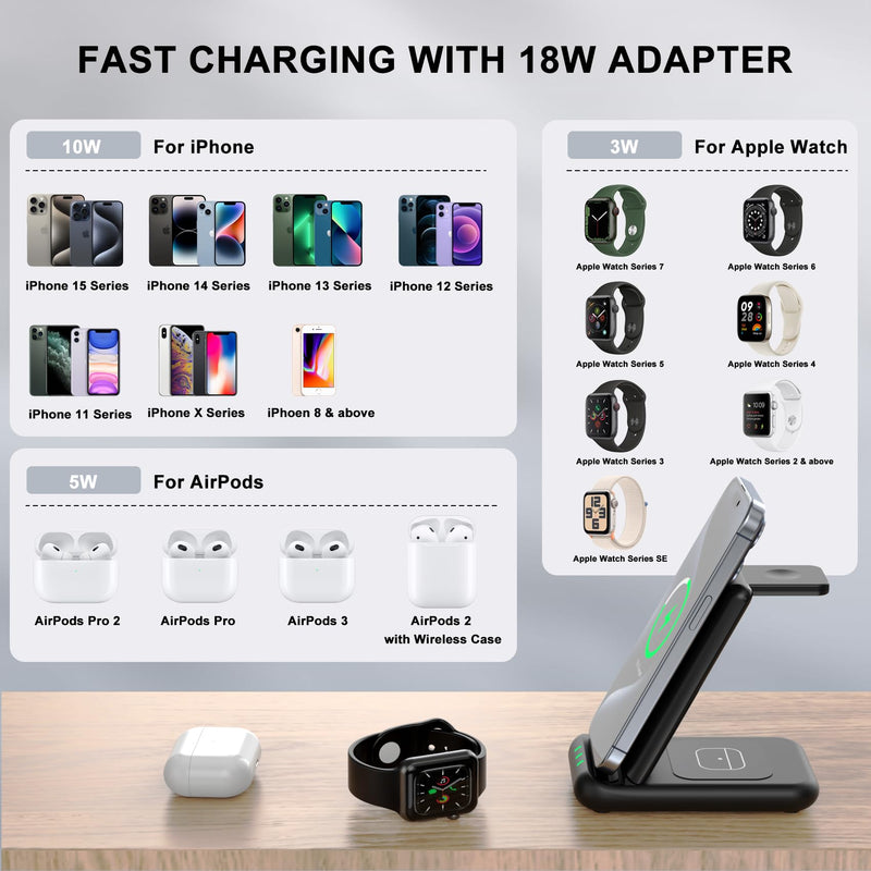 3 in 1 Magnetic Wireless Charging Station,18W Fast Mag-Safe Charger Stand for iPhone 15 14 13 12 Pro/Pro Max/Plus,Wireless Charging Stand Made for Apple Watch Ultra 9/8/7/SE/6/5/4/3/2/AirPods 2/3/Pro