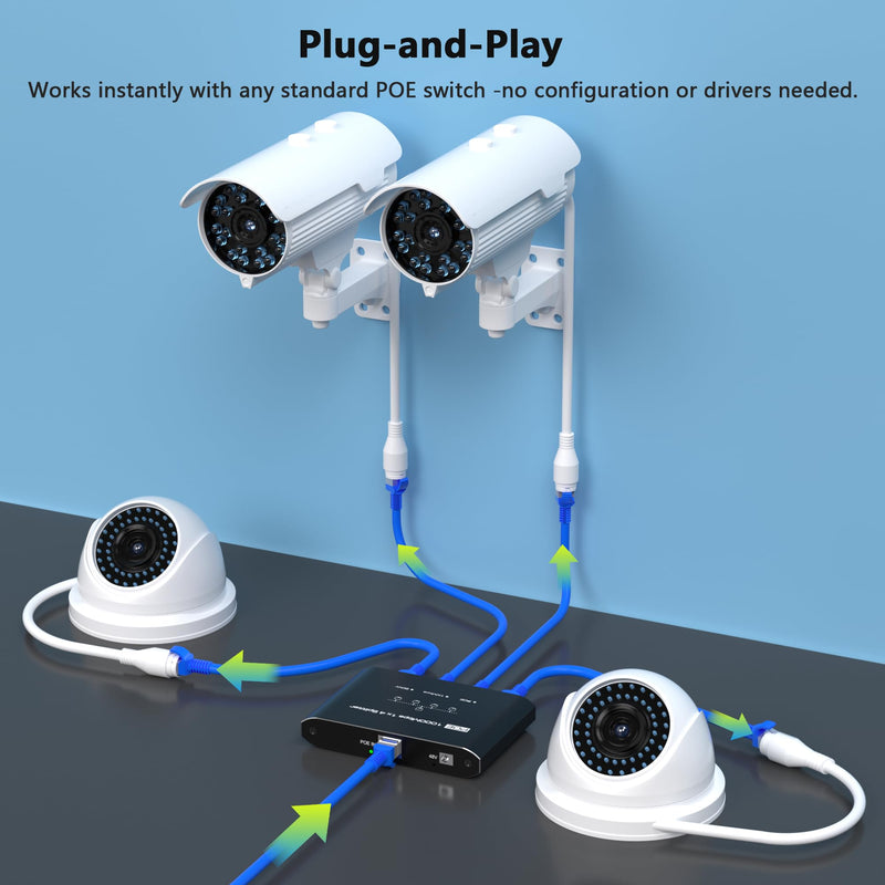 PoE Switch 1 in 4 Out, 4 Port Gigabit PoE Splitter, IEEE 802.3at/af Compliant, 30W per Port Power Over Network Hub for IP Cameras/AP/VoIP Phones (328 Ft), PoE+ Splitter for Cat5e/6/7/8 Cable
