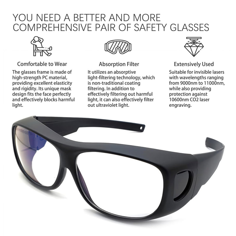 CO2 Laser Safety Glasses OD 5+ 9000-11000nm / 10600nm Eye Protection Goggles