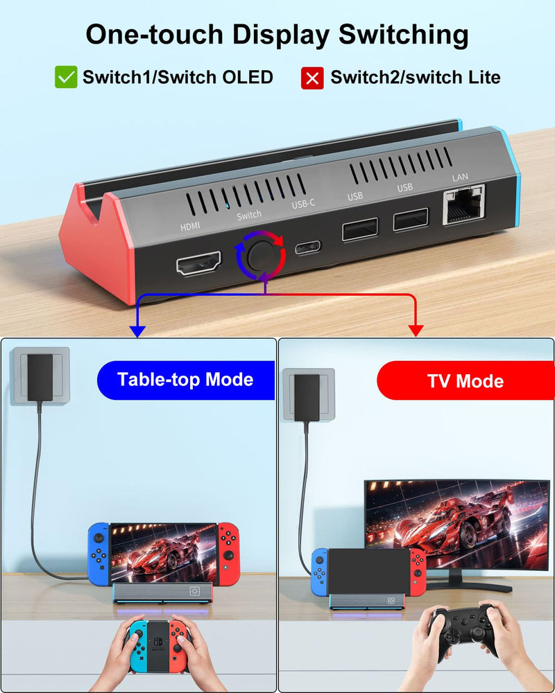 iPLYGAM Switch1 TV Dock with 1000Mbps Ethernet LAN Port/4K HDMI Port, Portable Switch Docking Station for Nintendo Switch/Switch OLED, Replacement Official Switch Dock Base Stand (NO Cable Included) for Switch/OLED(LAN)