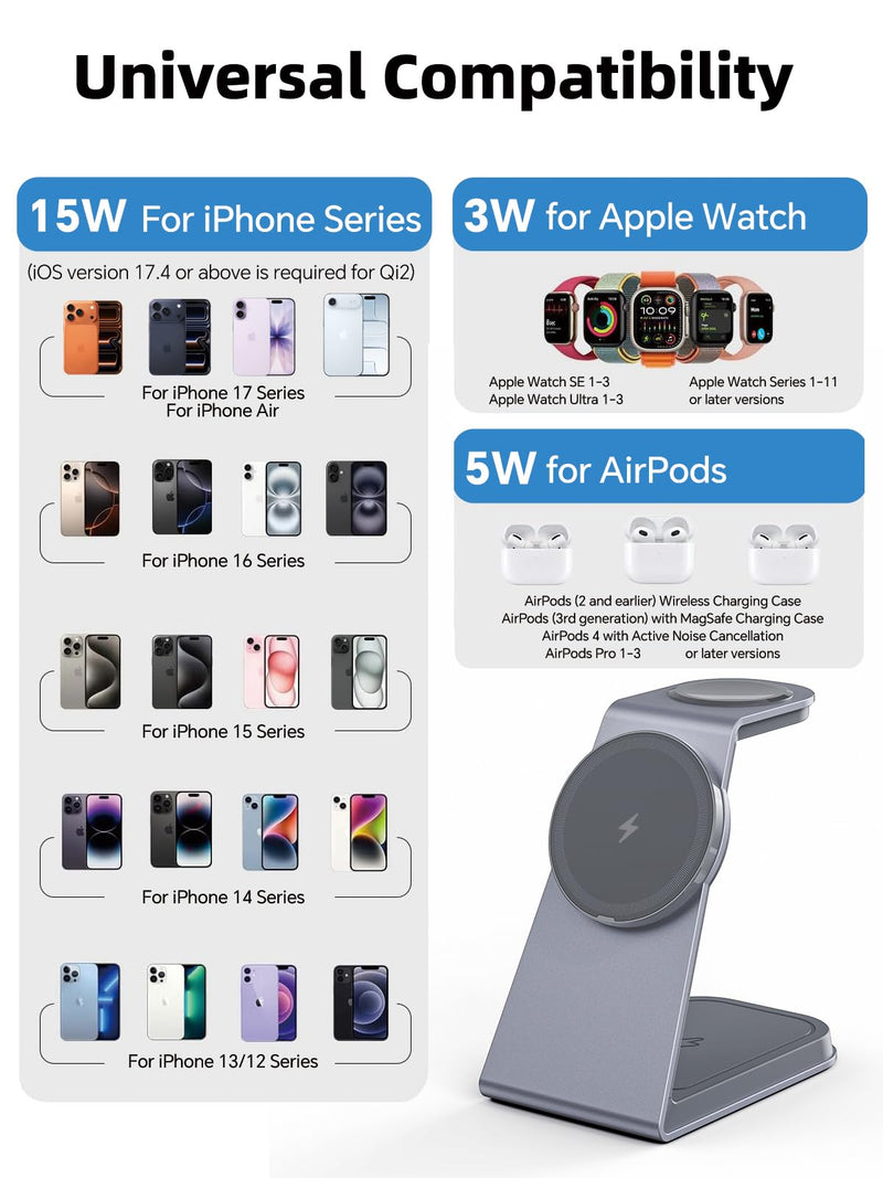 TRIBONE 3 in 1 MagSafe Wireless Charging Station for iPhone Watch AirPods | Qi2 certified 15W fast magnetic charging. For iPhone 17/16/15/14/13/12, AirPods Pro, Apple Watch Ultra.