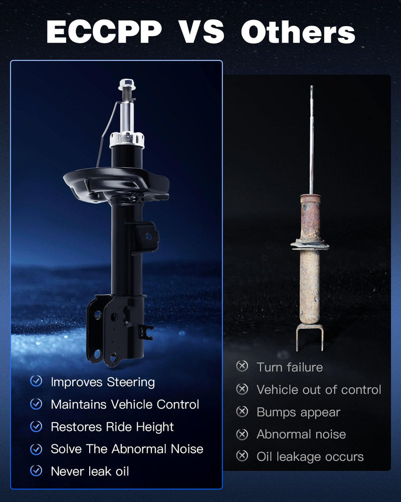 ECCPP Shocks Struts Front Shocks Absorbers Struts for 2013-2015 for Chevy Spark 3330089 73019 3330090 73020-2pcs shocks