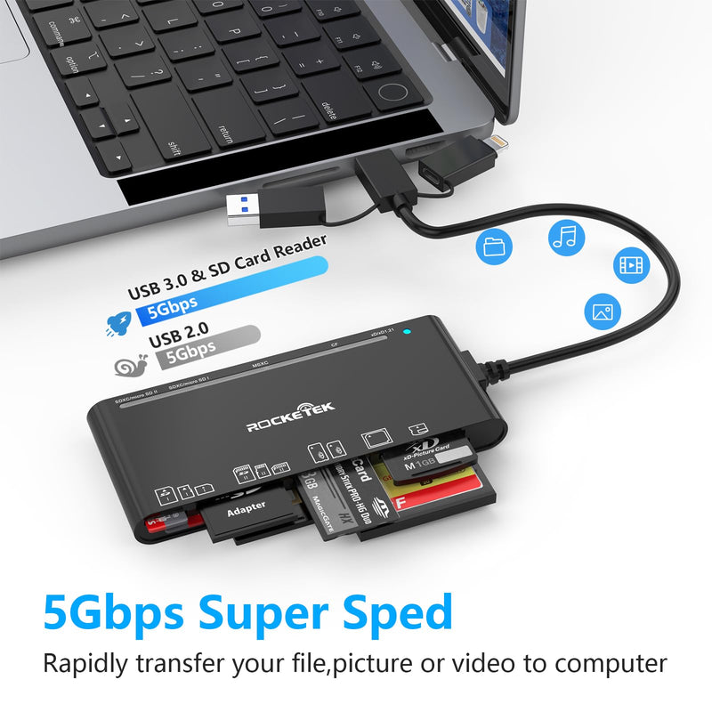  [AUSTRALIA] - Multi Card Reader with USB C Lightning USB A Connector for SD CF XD MS Micro SD TF, 7 in 3 Memory Card Reader Adapter Hub for iPhone/iPad/MacBook/Samsung, for Windows, Mac OS, iOS, Linux, Android UAB A+C+Lightning