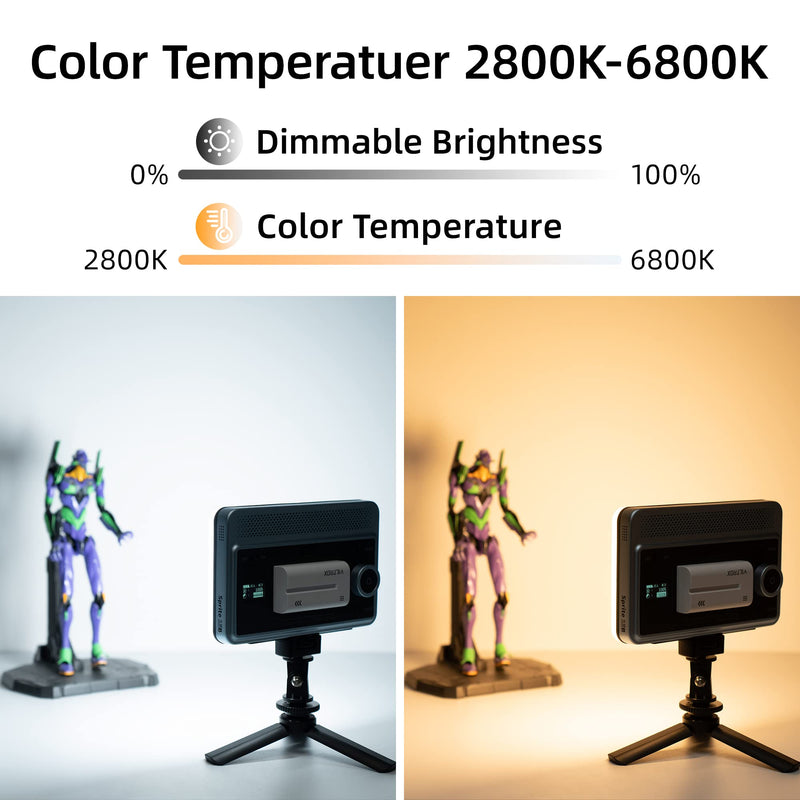VILTROX 18W 2800K-6800K CRI 95+ On Camera LED Panel Video Light, 1800LUM Smartphone Control LED Key Light, Dimmable Photography Fill-in Lamp 10 Lighting Effects for Photography YouTube Tiktok 18W CCT & Bluetooth