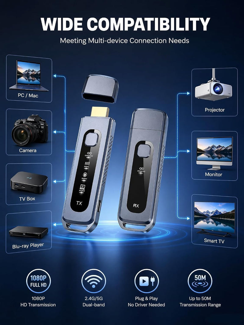 Wireless HDMI Transmitter and Receiver 165FT/50M, LED Display, 4K Decoding 1080P@60Hz Output, Plug & Play, Zero Latency, Dual-Band 5G+2.4G for Video and Audio Monitor from Projector/TV Box/PC 2