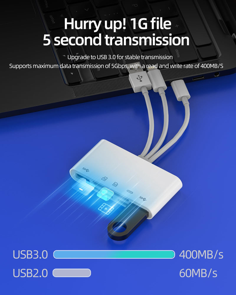 Lightning USB C USB Adapter SD and Micro SD Card Reader OTG 5 in 1 for Apple for iPhone16 15 14 for iPad PC Camera Memory Card TF Photo Transfer USB Flash Drive