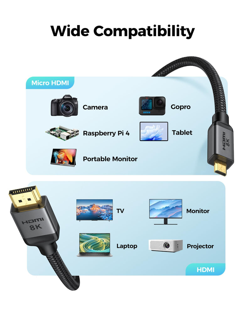 Silkland 8K 4K Micro HDMI to HDMI Cable 10ft, Micro HDMI 2.1 Adapter [8K@60Hz, 4K@240Hz 144Hz 120Hz] 6K 5K, 48Gbps, HDR, Compatible for Samsung G8,G9, Camera, Raspberry Pi 5 4, GoPro Hero, Cam Link 10 Feet