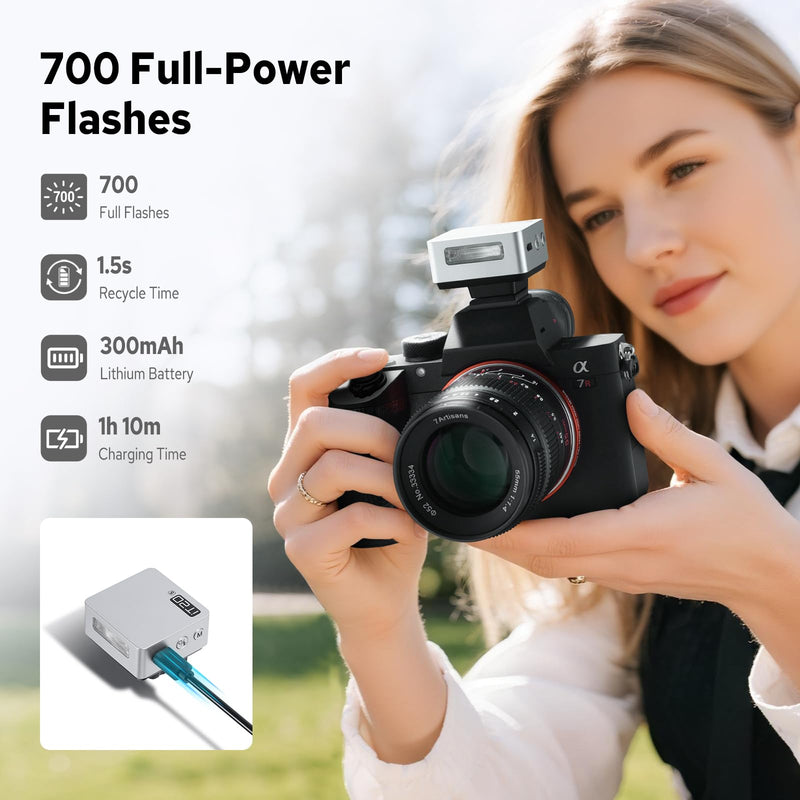 Godox iT20 iT20-S Flash for Sony, Mini TTL Flash with Intuitive Screen | 1.5s Recycle, 700 Full Power Flashes, USB-C Charge, Built-in Battery, GODOX iT20S iT20 S Pocket Flash Speedlight (Silver) iT20-S for Sony (Silver)