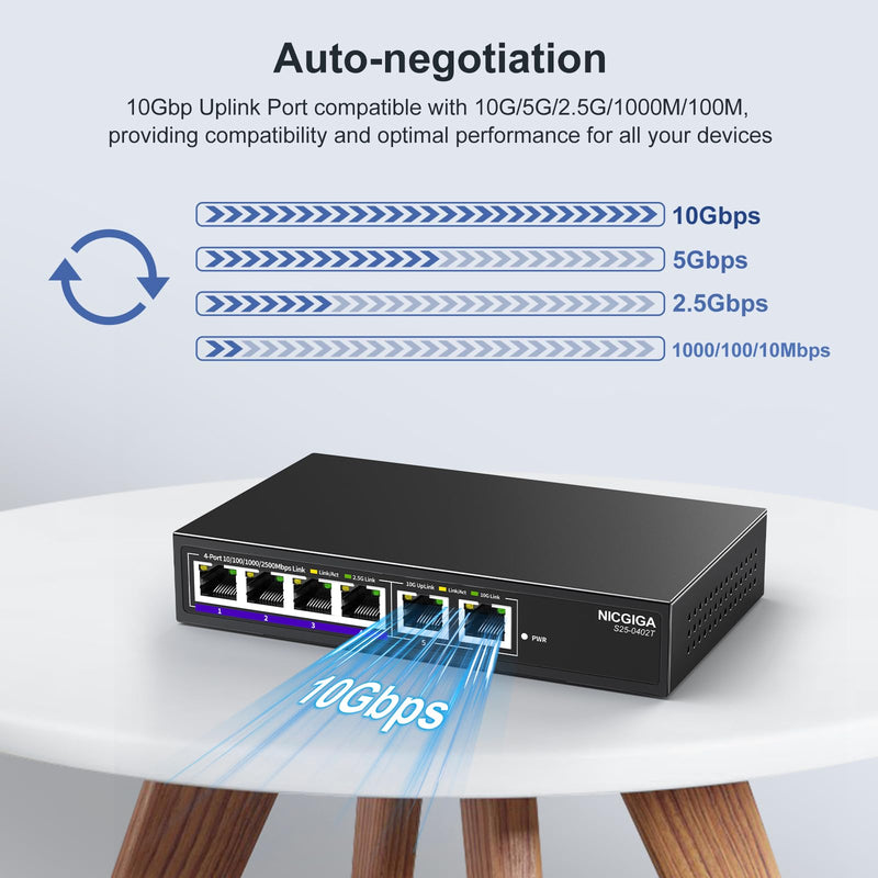 10Gbe Ethernet Switch Unmanaged with 2 x 10Gb RJ45 Ports ➕ 4 x 2.5Gb Base-T Ports, Desktop/Wall Mount NICGIGA 6 Port 10Gbps Network Switch for Wireless AP, NAS, PC 6 Port | 2x 10G RJ45 + 4x 2.5G
