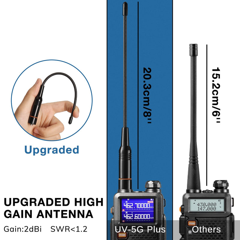 [Chirp Compatible] BAOFENG UV-5G Plus GMRS Handheld Radio, Long Rang Two Way Radio for Adult, 999 Channels, NOAA Receiver, with Two 2500mAh Batteries, 15.5" Antennas, Programming Cable, 1 Pack