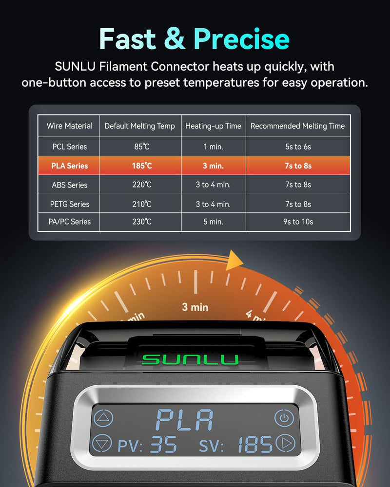 SUNLU Official Filament Connector, Fast Heating Filament Splicer for 3D Printer Filament 1.75mm, Up to 240°C, Compatible with PLA PETG TPU ABS PA Nylon, Easy to Use, Pack with 200PCS PTFE Sleeve Filament Connector - 200pcs Ptfe