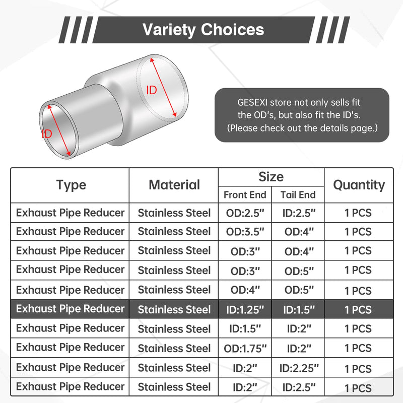 Exhaust Adapter Connector 1.25"ID to 1.5"ID，Exhaust Adapter Total Length 4 "Stainless Steel Polished.