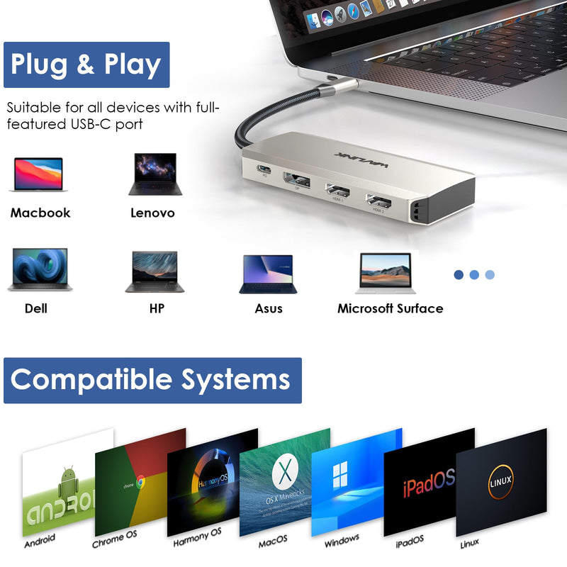 Laptop Docking Station 3 monitors,docking station with single 8K@60Hz,dual HDMI,DP,100W PD IN, 3* USB-A 2.0 ports for mouse/keyboard,compatibility for with Dell/HP/Lenovo,Windows Systerm Computer Only