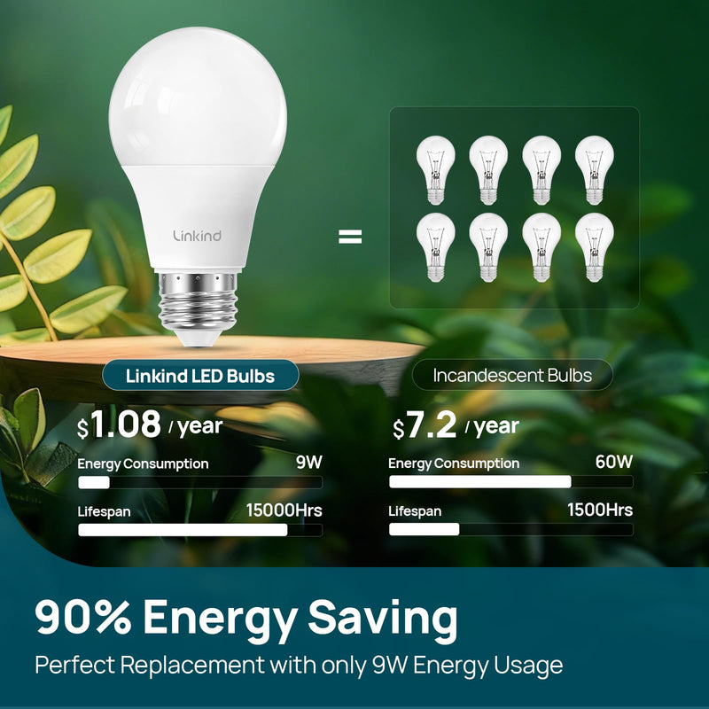Linkind A19 Dimmable LED Light Bulbs, 60W Equivalent, 9W, 2700K Softe White, 800 Lumens, E26 Standard Base, Lighting for Bedroom Living Room Home Office, 24 Packs Soft White 24 Count (Pack of 1)