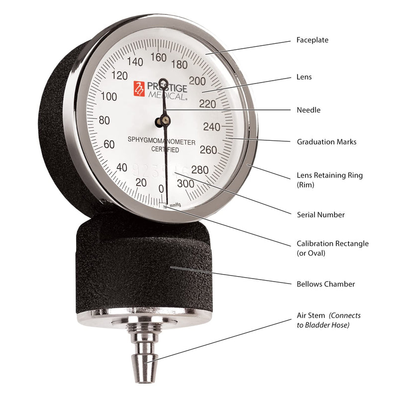 Prestige Medical Adult Premium Aneroid Sphygmomanometer, Teal