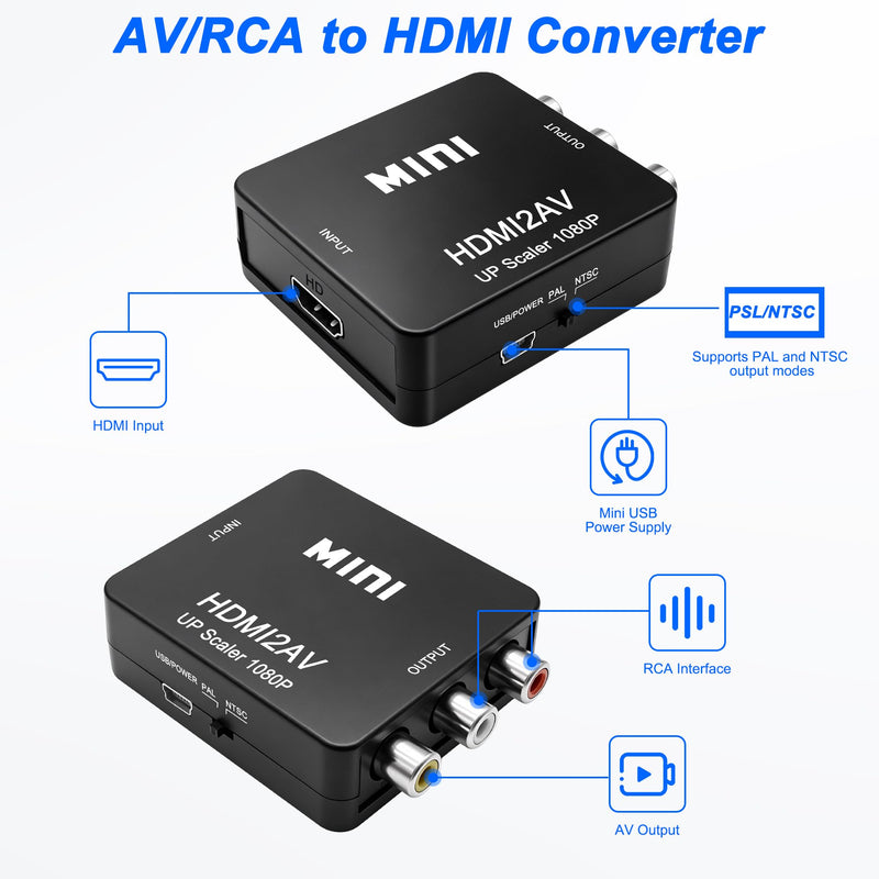 MEIRIYFA HDMI to RCA Converter Supports PAL/NTSC for PC Laptop TV Stick | 1080P Uni-Direction HDMI to AV HD Audio Video Converter (Black)