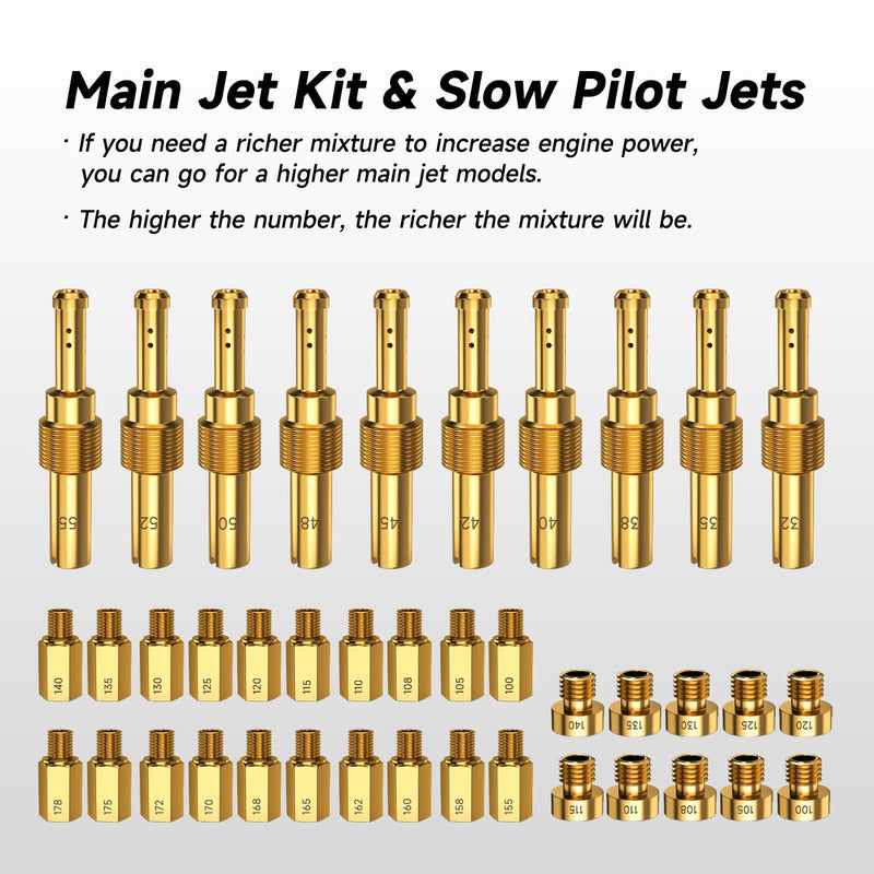 40PCS Carburetor Main Jet Slow Pilot Jet Kit Compatible with Keihin PE PWK CVK OKO KOSO Polini Carb Dirt Bike ATV Quad 4 Wheeler Go Kart, Include 30PCS Main Jet and 10PCS Pilot Jet Accessories