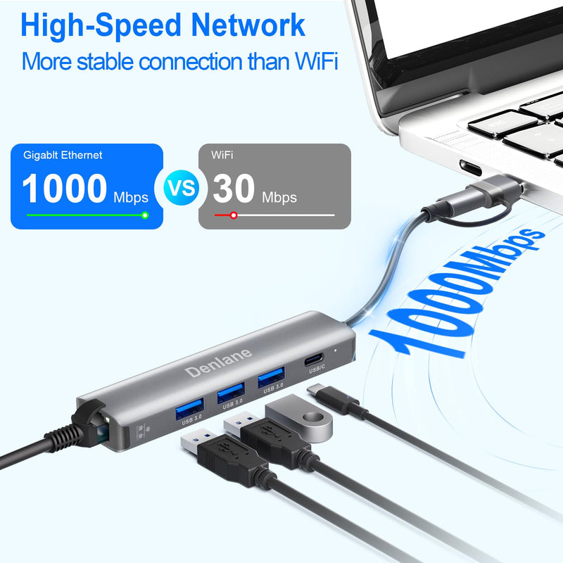 USB C USB 3.0 to Ethernet Adapter, 5 in 2 Gigabit USB Ethernet Hub for Laptop with 4-Port USB-A 3.0 and USBC, 1000Mbps RJ45 LAN Network Adapter Compatible with MacBook/iPad Pro/Phone/Tablet