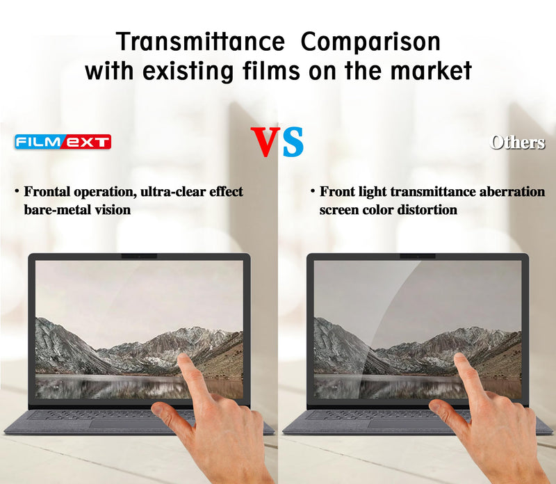 FILMEXT Privacy Screen Protector for Microsoft Surface Laptop 13.5 inch 2/3/4/5 th Generation,Removable Surface Laptop Privacy Screen 13.5" Anti-Spy Anti-Glare Blue Light Filter