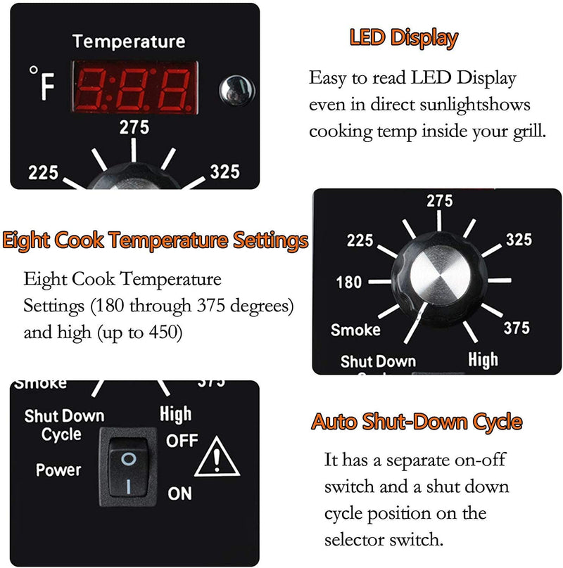 Digital Thermostat Kit Compatible with Traeger Pellet Grills BAC200 BAC388 BAC389 BAC382 Replacement Parts with LED Display Temperature Control Panel & 7" RTD Temperature Sensor Probe BAC236 BAC283 Compatible with Traeger Pellet Grills BAC236 Kit