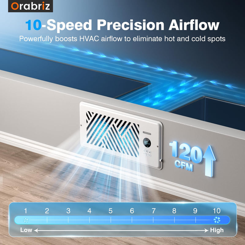 Smart AC Vent Booster Fan 4" x 10" Register with APP Control, Whisper-Quiet 120 CFM Airflow, Built-in Negative Ions, 10-Speed HVAC Vent Fan with Child & Pet Lock