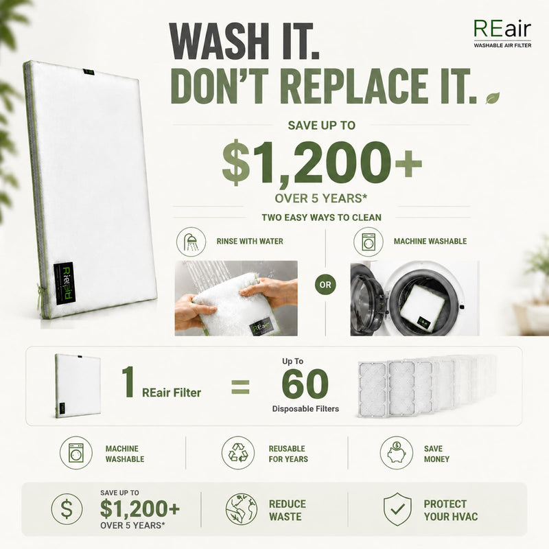 Reair 20x25x1 Air filter, Washable and Reusable Air Filter 20x25x1 for AC HVAC Furnace, MREV 8 Air Filters Machine Washable & Dryer Friendly, AC Furnace Air Filter 25" x 20" x 1" Standar Set(1Filter+1Frame)