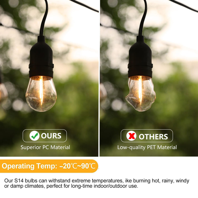 KGC 48Pack Shatterproof & Waterproof S14 Replacement LED Light Bulbs –1W Equivalent to 10W, White Warm 2200K Outdoor String Lights Vintage Filament Bulb, E26 Base Edison LED Bulbs S14 48pack
