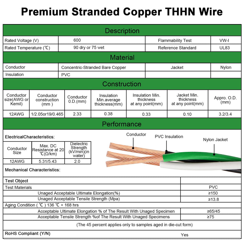 12 AWG THHN Wire 25FT 3-Color Set (Black/White/Green) – Stranded Copper, Pre-Twisted Conductors, THHN/THWN-2 Rated, 600V, Nylon Jacket for Conduit, Residential & Commercial Wiring 12AWG 25FT
