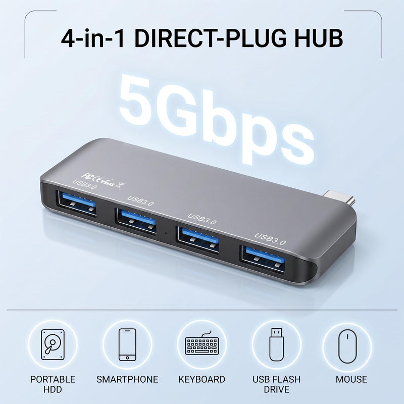 Compact USB C Hub for MacBook Pro/Air/Neo, Laptops, Tablet, Game Consoles | Cordless plug-in design, slim compact size for one-hand use. Snug fit avoids bumps & friction, great for travel & office