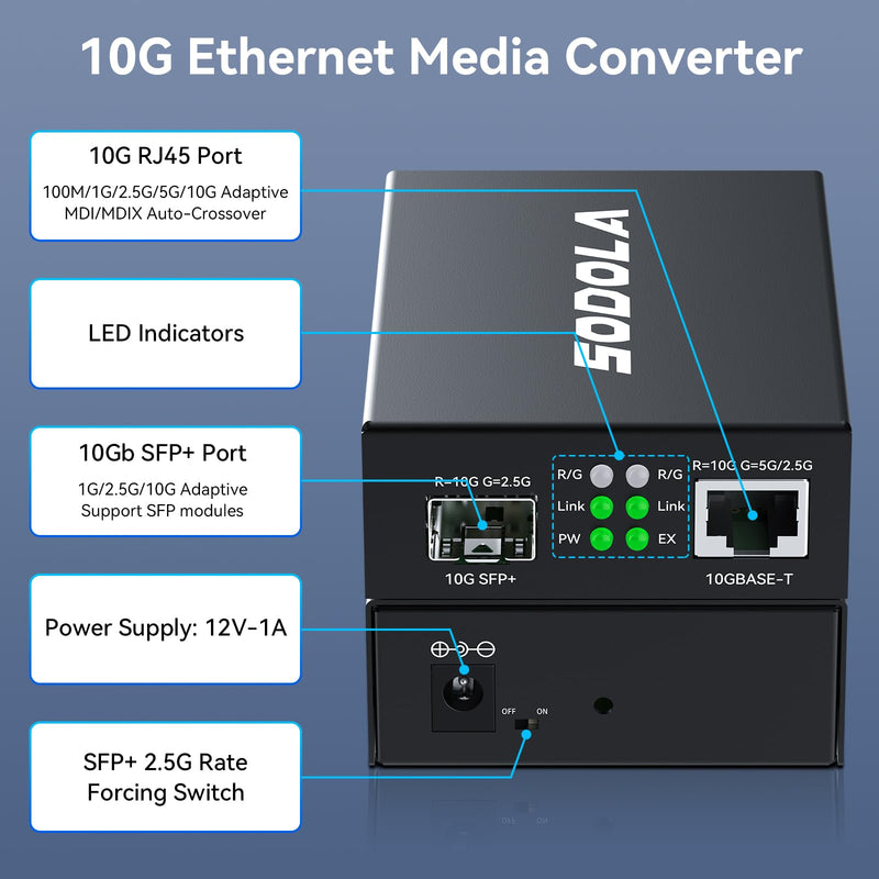SODOLA 10GbE SFP+ Media Converter| RJ45 to SFP+ Transceiver | 100KM Fiber Support | Plug & Play | Port Lightning Protection 10Gb Ethernet Transceiver, (SFP Modules NOT Included)
