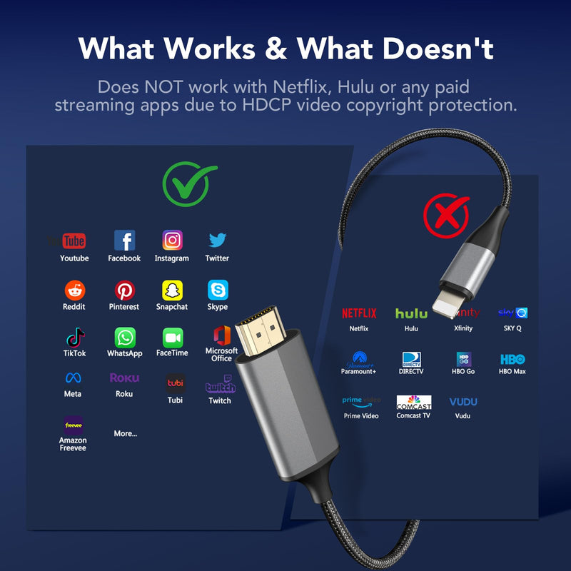 Lightning to HDMI Adapter for iPhone to TV/Projector/Monitor | 1080P@60Hz Screen Mirroring Cable | Plug & Play, No Power Needed | 6.6ft/2m Compatible with iPhone14/13/12/11/XS/XR/8+/7/iPad Space Gray