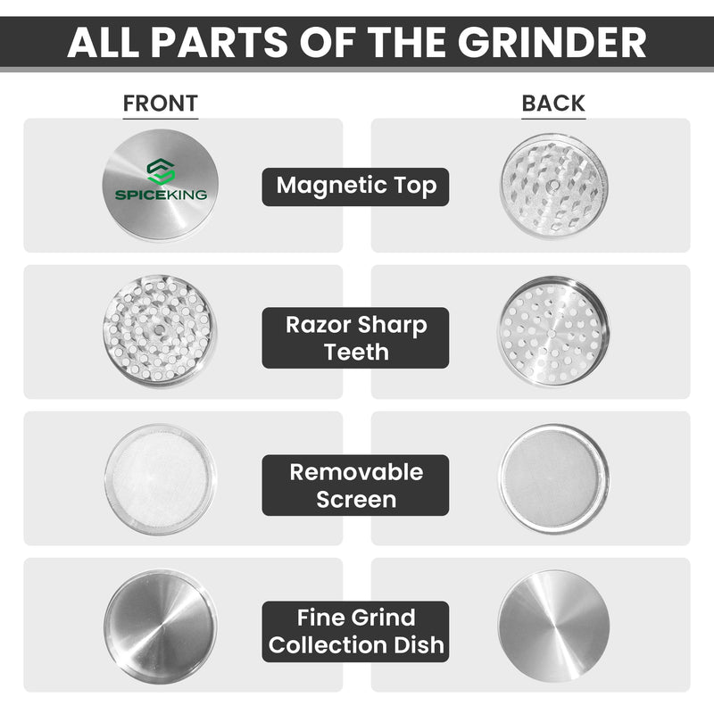 2.5 inch Grinder/Spice Grinder - Grassy Green