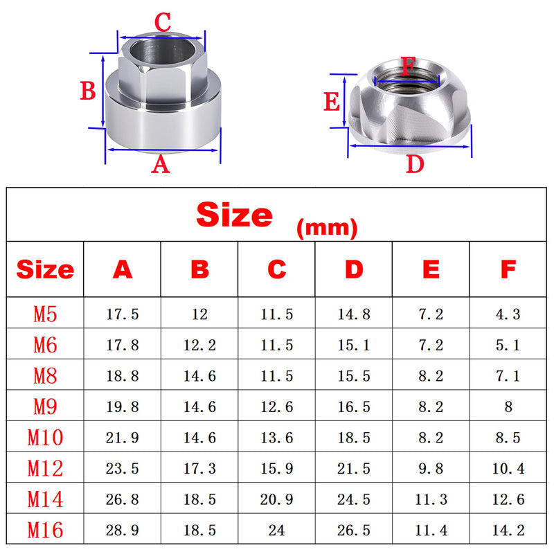 M6 304 Stainless Steel Anti-Theft Locking Nuts P1.0 Security Hardware Kit for Mountain Bike Awning Car Accessories for Styling Light Bar Safety,(4 Lock+ 1 Key) M6