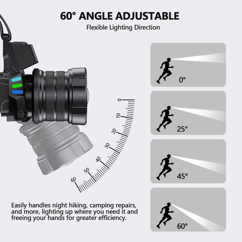 Headlamp Rechargeable with White/Red/UV/Black Light Headlight,1080 High Lumens Super Bright LED Headlamps Battery Powered,16 Modes Waterproof Head Lamp for Hardhat Hunting Pet Urine Detection Blue