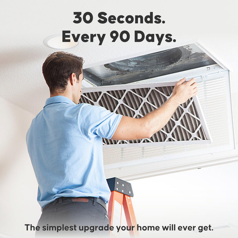 Aerostar 10x10x1 MERV 13 Air Filter, Pleated AC Furnace HVAC Filters (9.5x9.5x0.75), for Allergies Asthma Dust Pet Dander Pollen Smoke Bacteria, MPR 1200 FPR 7, USA, 6 Pack Pro