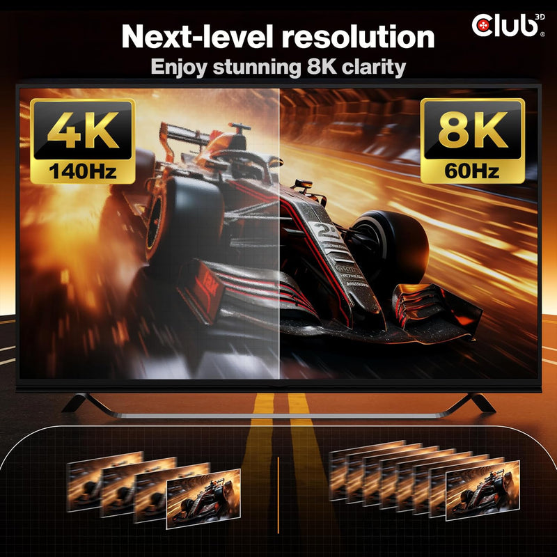 Club 3D DisplayPort to HDMI Cable 8K@60Hz 4K@120Hz Active Adapter - Gaming PC Laptop Console to Monitor TV - DP 1.4 to HDMI 2.1 HDR10+ Dolby Vision Converter CAC-1088