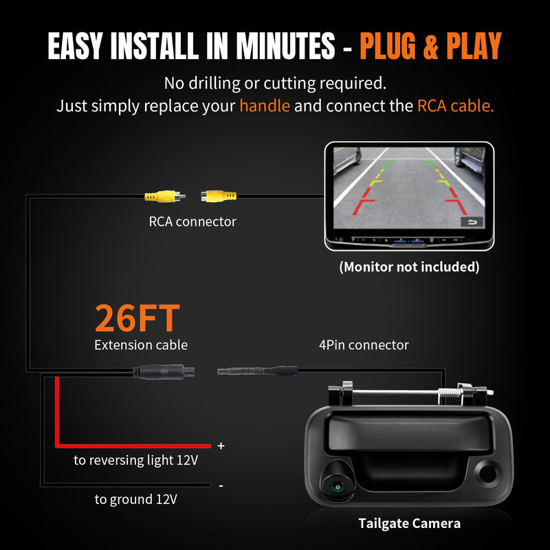 LCWRGS Tailgate Handle Backup Camera Fits for 2004-2016 Ford F150 F250 F350 | for F450 F550 Super Duty Explorer Tailgate Latch Door Handle Rear View Camera Night Vision 170° Angle OE# 8L3Z9943400AC