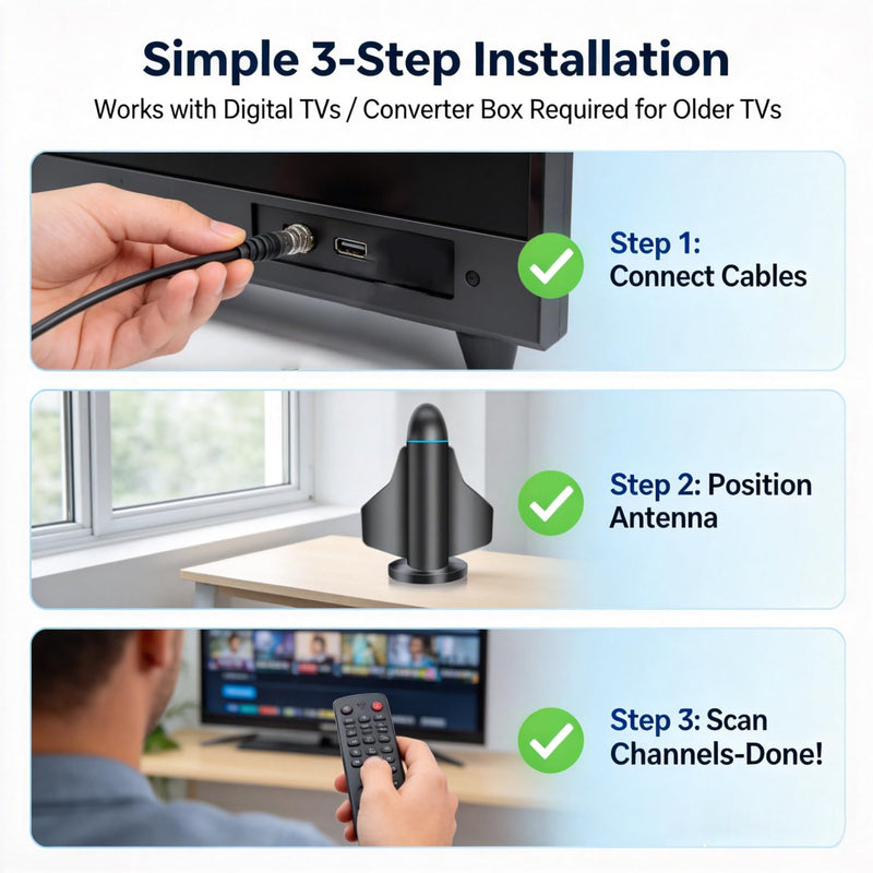 Indoor TV Antenna Amplified OTA Digital Antenna 16ft Coaxial Cable | Receive Free Over-the-Air TV Signals with USB-Powered Amplification and Flexible Indoor or Balcony Placement