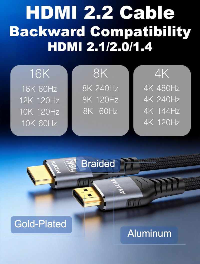 Avaoaa 16K HDMI Cable 2.2 96Gbps 16.4FT, Ultra High Speed Cable Support 8K/4K 240Hz 144Hz 120Hz 60Hz eARC HDR10+ HDCP2.3 HDMI Cord Compatible with PS5/Xbox/Switch 2/Roku TV/Mac Monitor Laptop DVD 16.4 ft（5M） HDMI 2.2(96Gpbs）