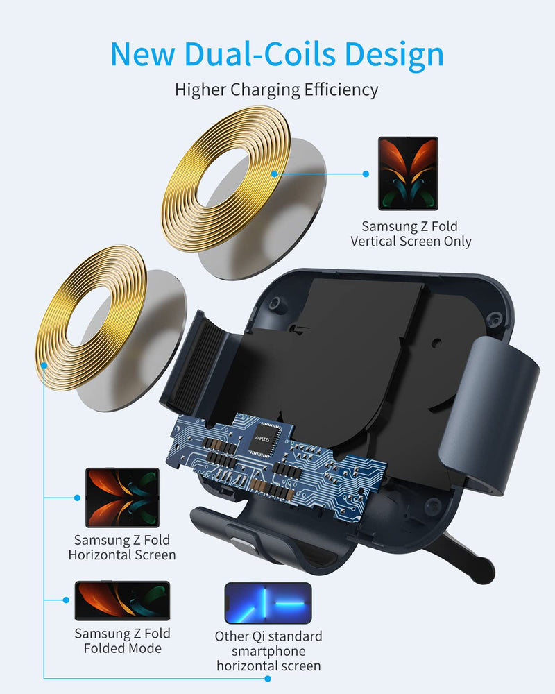 Dual Coil Wireless Car Charger Mount,for Galaxy Z Fold Series | Fast Wireless Charger With Auto Clamping Design,Fits Galaxy Z Fold7/6/5/4/3,Supports Air Vent And Dashboard Installation