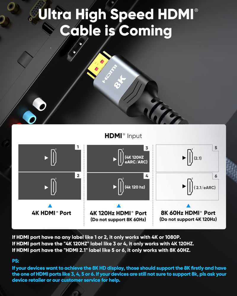 Highwings Long 8K HDMI Cable 25FT 48Gbps, 2.1 High Speed Gaming Cord 4K@120Hz 8K@60Hz RTX 3090 eARC 3D Compatible for PS5, UHD TV and Blu-ray Player 25 feet Grey