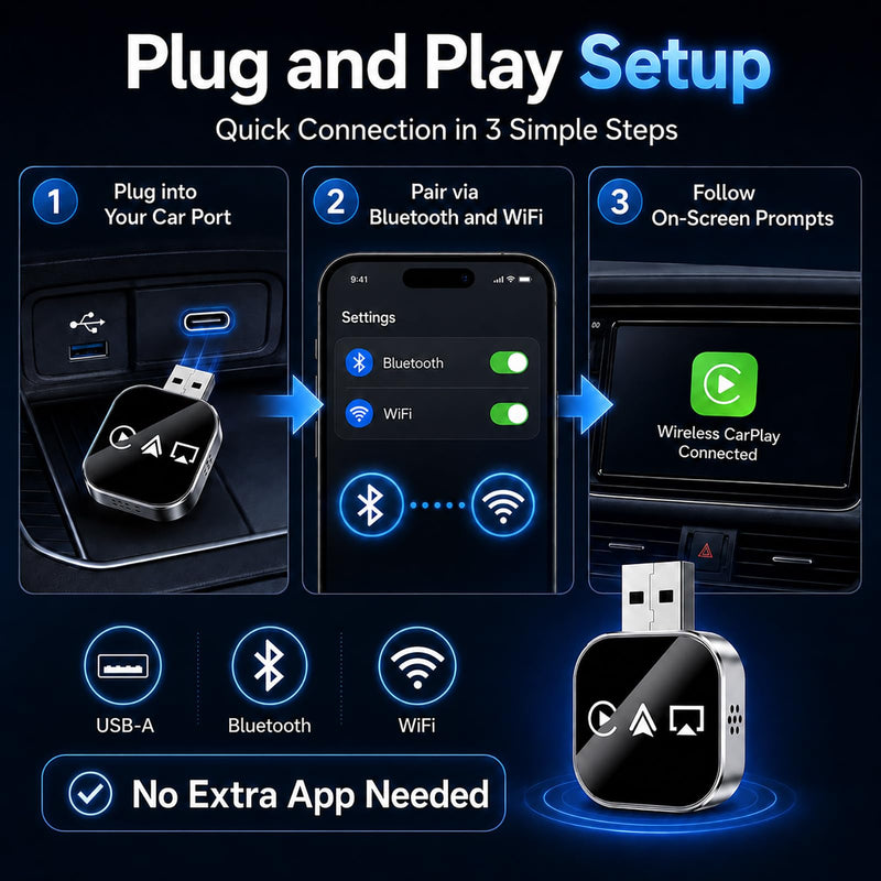 Car Accessories Screen Mirroring Adapter Auto Link Pro Carplay Movie Player 2026 TV for Apple Wireless Watch Bluetooth with iPhone Cute Gadgets Cool Electronics Automotive Video Drive